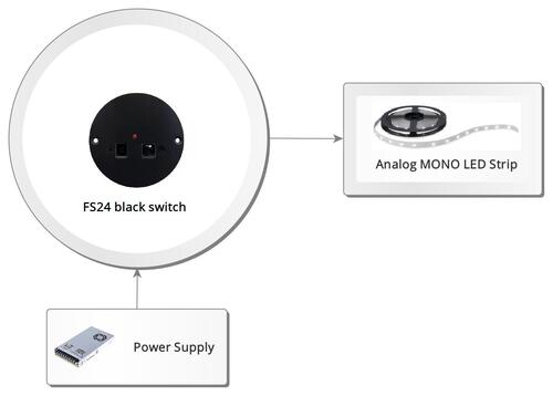 FS24 black graph image
