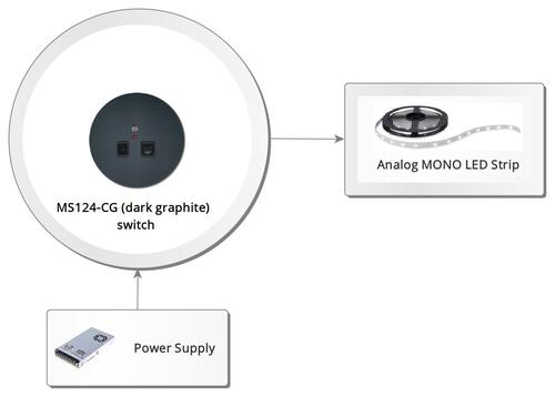 MS124-CG (dark graphite) graph image