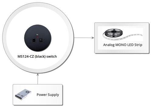 MS124-CZ (black) graph image