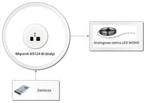 MS124-BI (biały) graph image
