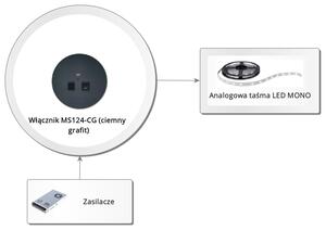 MS124-CG (ciemny grafit) graph image
