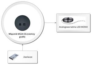 MS24-CG (ciemny grafit) graph image