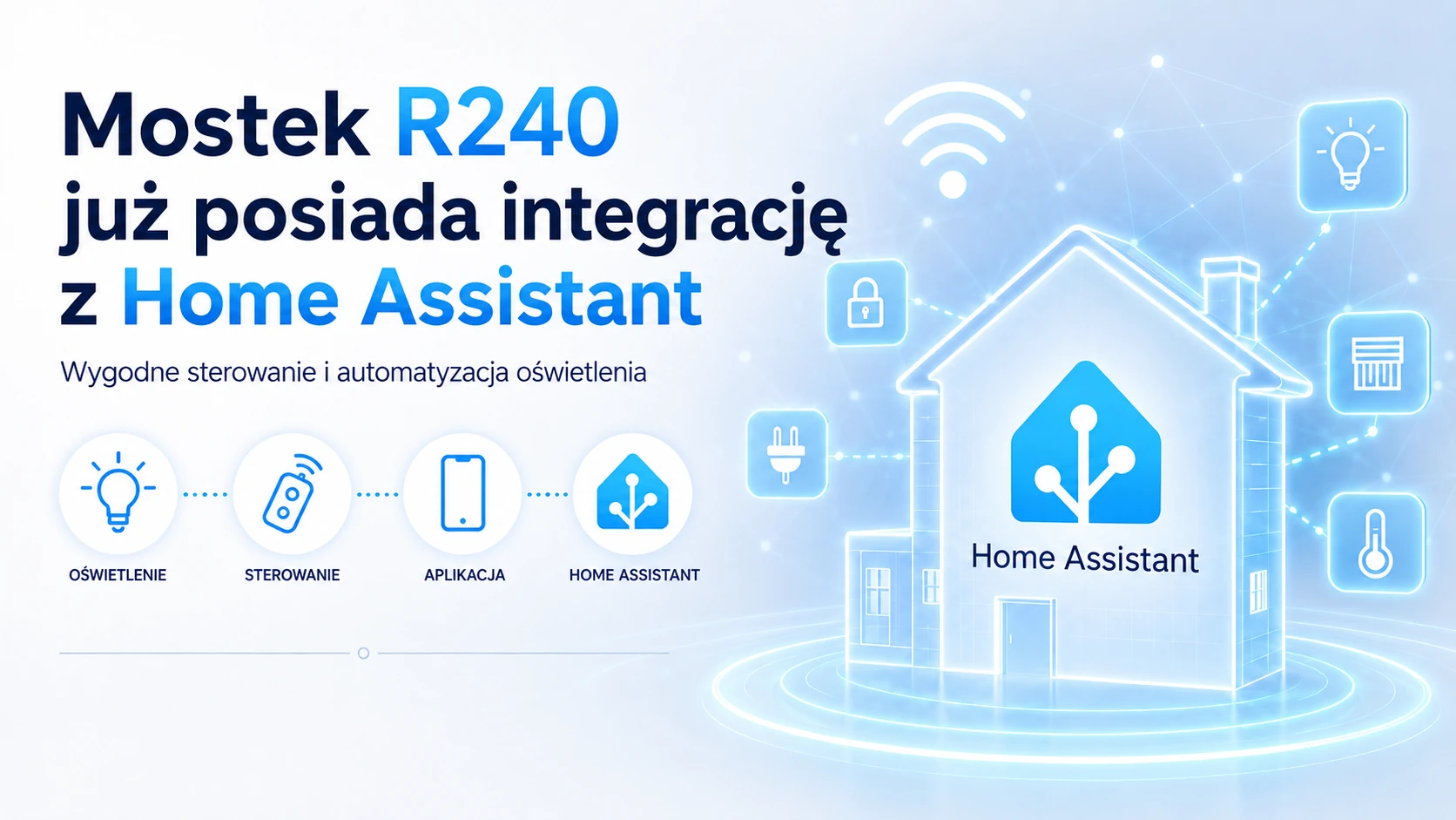 Home Assistant Integration