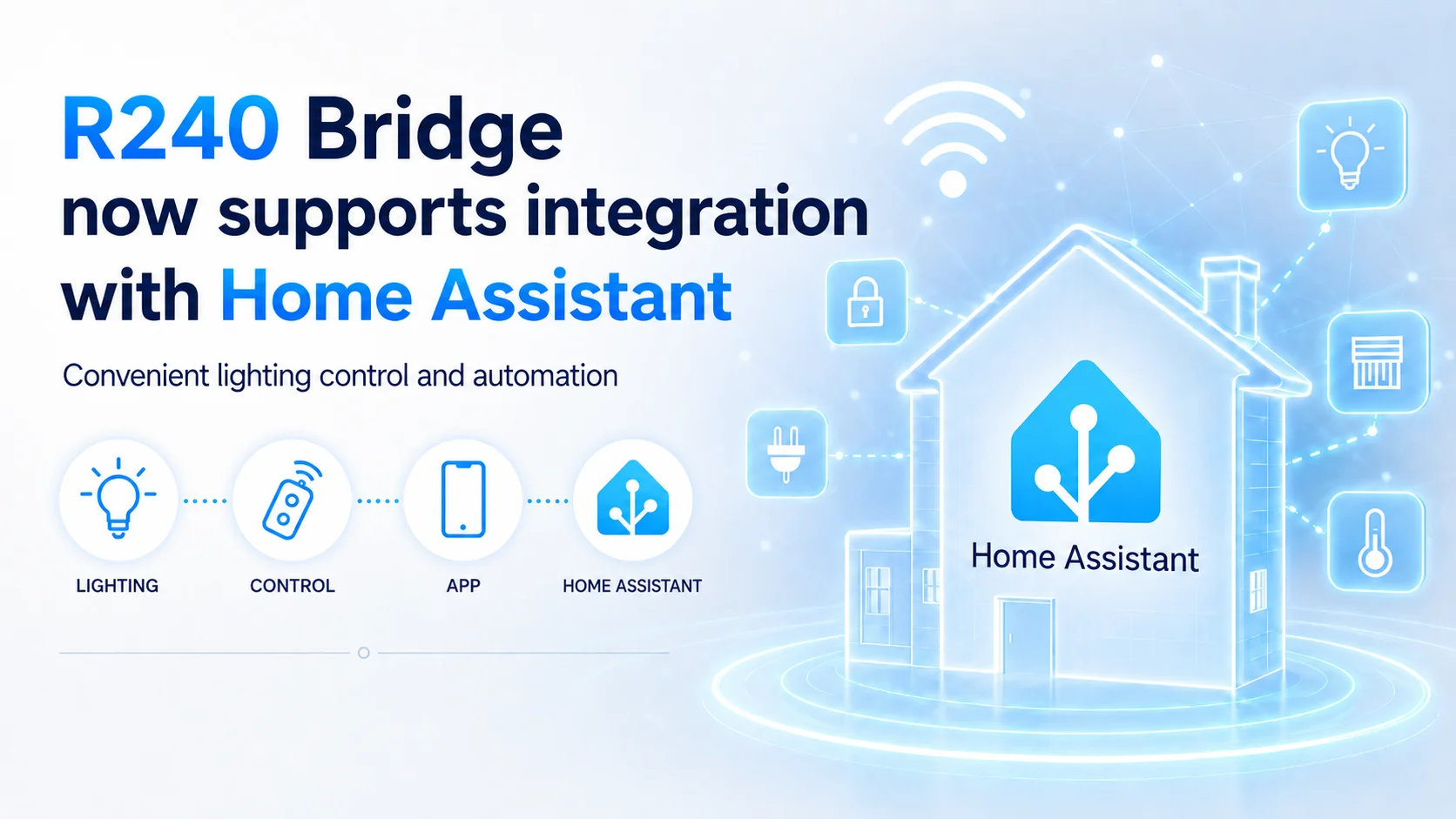 Home Assistant Integration